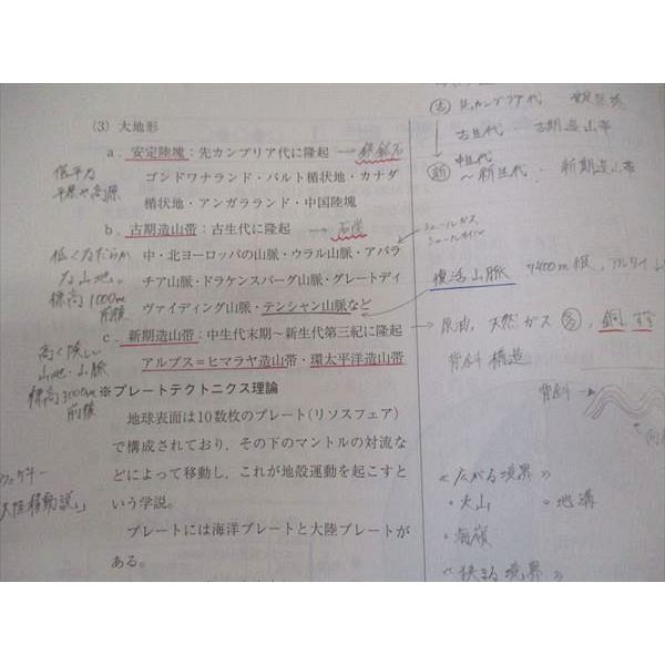 駿台 地理 系統地理・地誌/自習用問題集 テキスト 通年セット 2020
