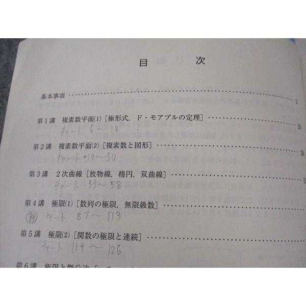 東進 受験数学III 応用 Part1/2 テキスト 通年セット 2013 計2冊 河合