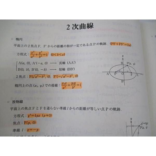 【東進】『センター試験対策数学Ⅱ・B(90%突破)　河合正人先生　第1講ノート』 センター数学1・A分野別問題集 (東進ブックス 名人の演習シリーズ