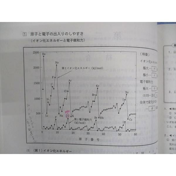 駿台 化学S Part1/2 テキスト 2018 計4冊 ☆ 053M0C : ブックス