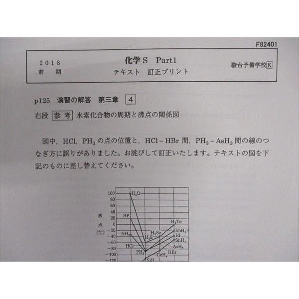 駿台 化学S Part1/2 テキスト 2018 計4冊 ☆ 053M0C : ブックス