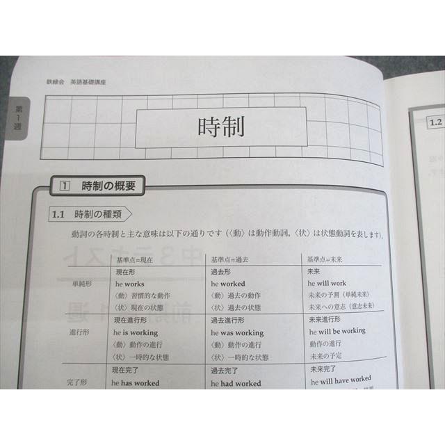 鉄緑会 中3 英語基礎講座 ADVANCED 第1/2部/問題集 テキスト通年セット