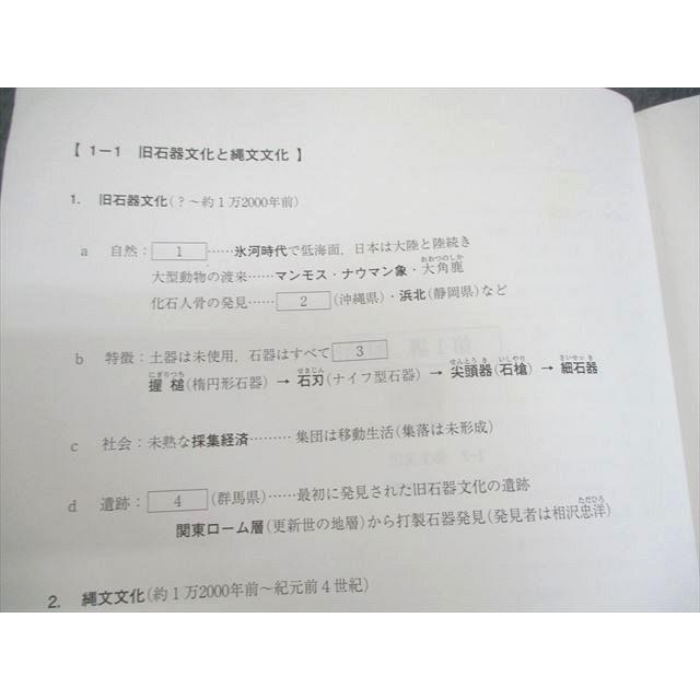 河合塾マナビス 日本史B 前/後半/総合日本史演習1/2 テキスト通年