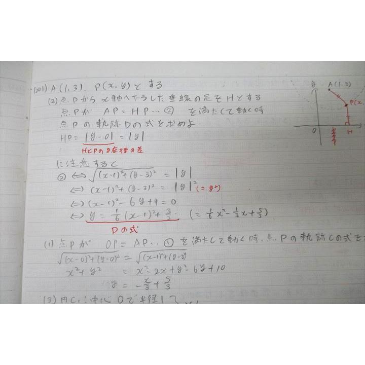 SEG (科学的教育グループ) 高1数学Zクラス 図形と式Z テキスト SEG (科学的教育グループ) 高1数学Zクラス 図形と式Z テキスト