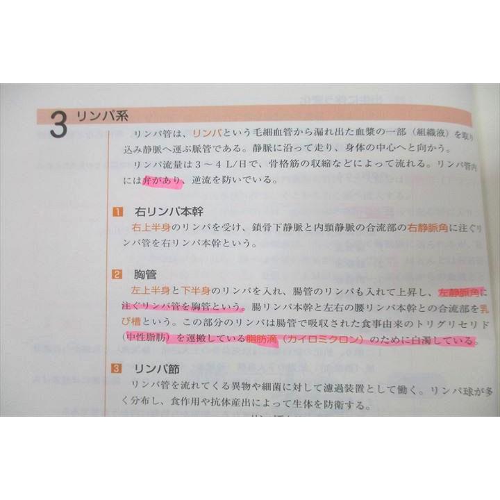 東京アカデミー オープンセサミシリーズ 看護学1〜5成人看護学/健康