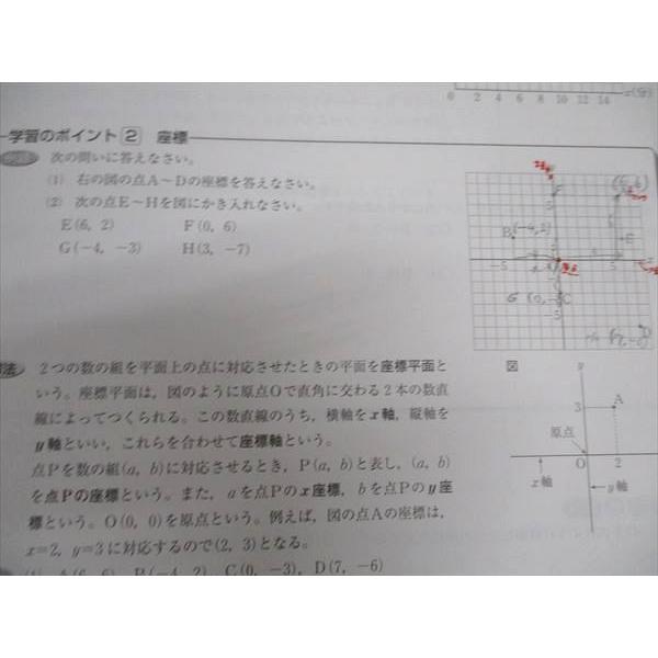 馬渕教室 中1年 数学/I/II 高校受験コース テキスト 2020 計3冊