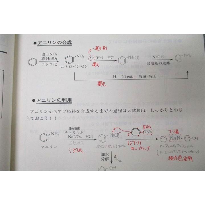 東進 難関化学 PART1/2 Vol.1/2 テキスト通年セット 2017 計4冊 東進 難関化学 PART1/2 Vol.1/2 テキスト通年セット 2017 計4冊