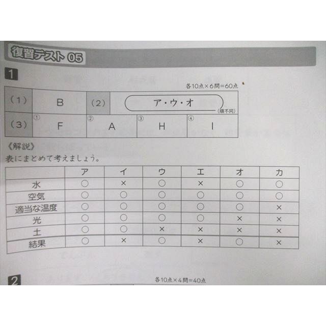 グノーブル　理科5年　フルセット グノーブル 小5 GNOラーニング/春期/夏期/冬期 理科 通年セット 【計67
