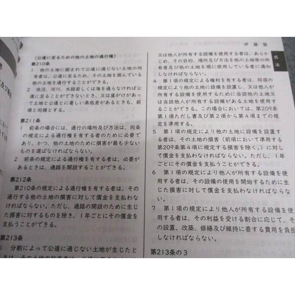 伊藤塾 司法書士試験 厳選六法 Vol.1/2 2024年合格目標 未使用 計2冊