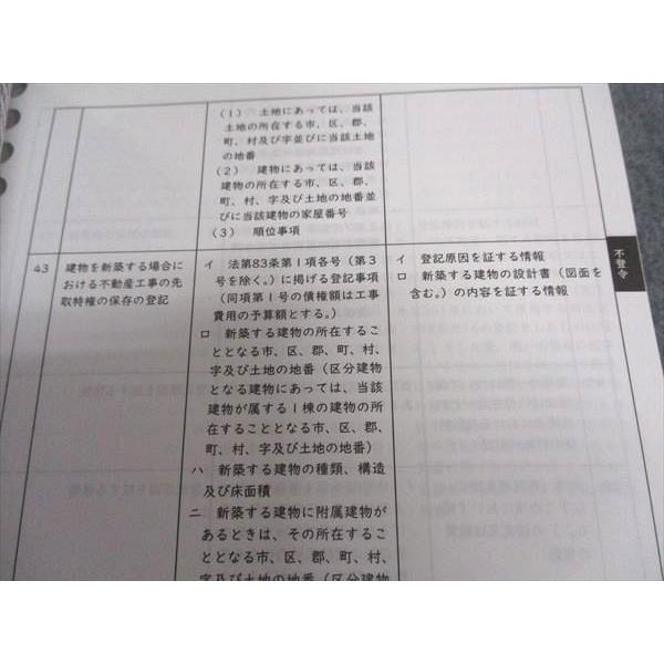 伊藤塾 司法書士試験 厳選六法 Vol.1/2 2024年合格目標 未使用 計2冊