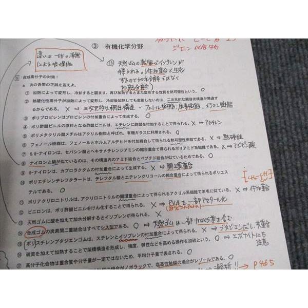 能開センター個別指導アクシス 高3難関理系化学 2023冬期テキスト