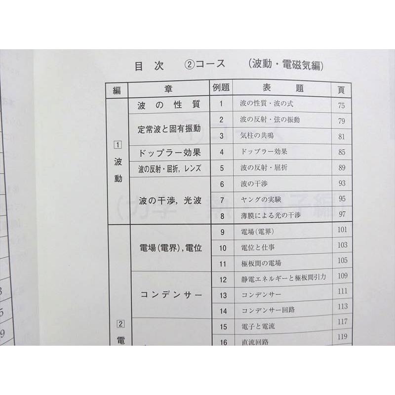 河合塾 物理問題編/演習/解説編 通年セット 2019 基礎シリーズ/完成