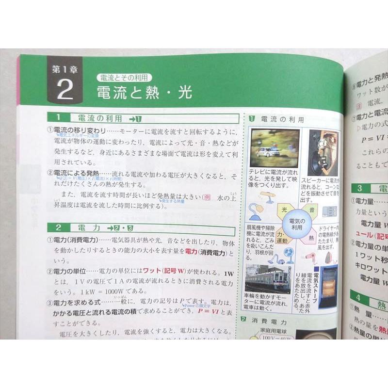 塾専用 高校入試 実力完成テキスト advanced 理科 状態良い ☆ 009m5B