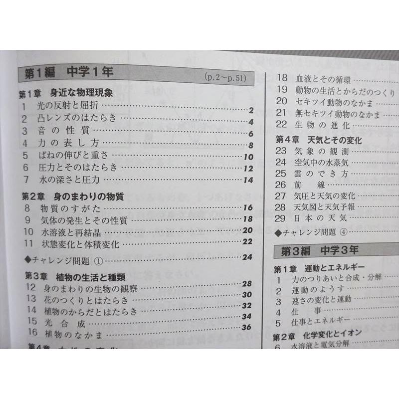 塾専用 高校入試 実力完成問題集 理科 状態良い ☆ 012m5B : ブックス
