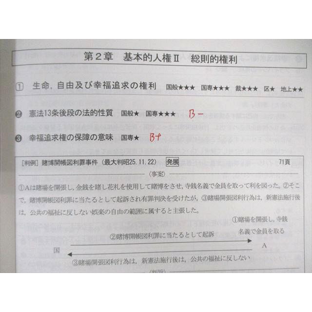 2021 TAC 公務員試験　テキスト 参考書まとめ売り 講義ノート&演習問題 TAC 公務員 テキスト/講義ノート ミクロ経済学/行政法/国際関係など