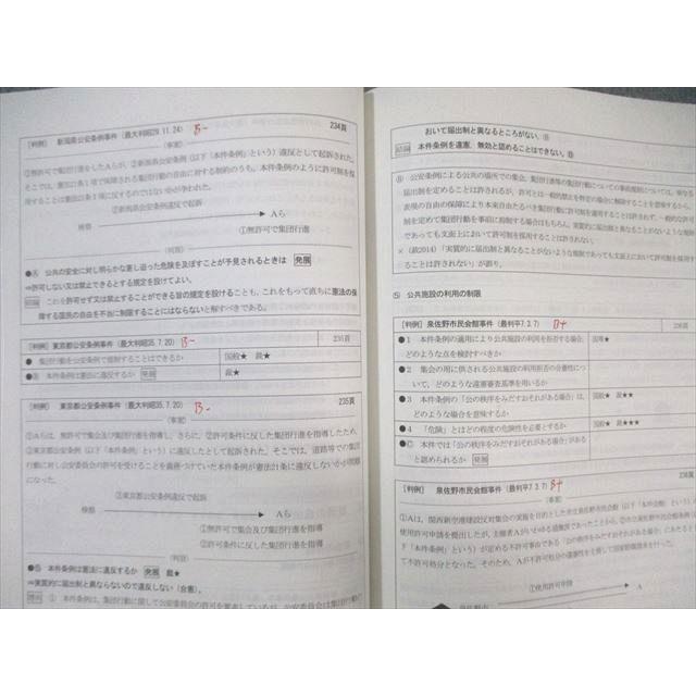 公務員Vテキストなど！TAC経済原論テキスト、問題集6冊セット 公務員試験 過去問攻略Vテキスト (8) ミクロ経済学 | TAC公務員講座