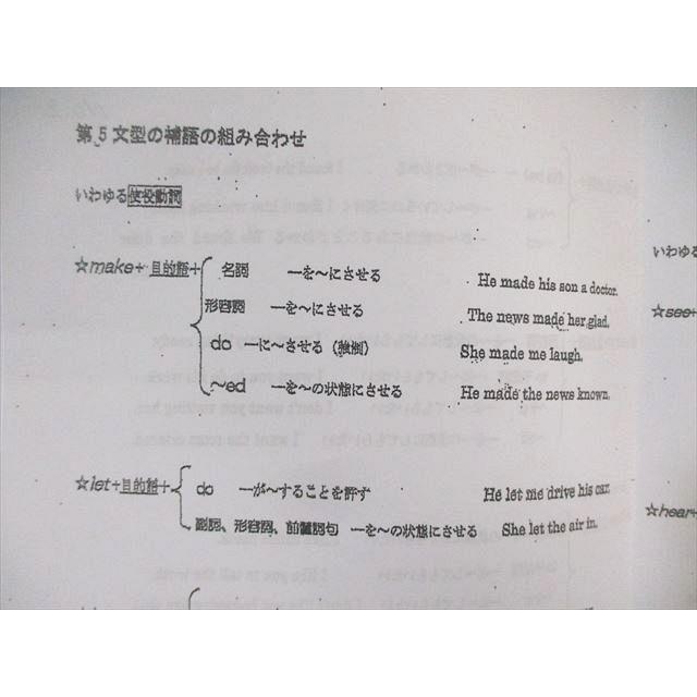 駿台 integrative英語 2022 計2冊 小林俊昭 ☆ 018S0D 駿台 integrative英語 2022 計2冊 小林俊昭 ☆ 018S0D