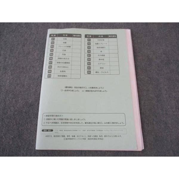 SAPIX 小6年 理科 時事演習XYZ 2024年度入試用 サピックス ☆ 006s2D