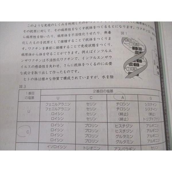 SAPIX 小6年 理科 時事演習XYZ 2024年度入試用 サピックス ☆ 006s2D