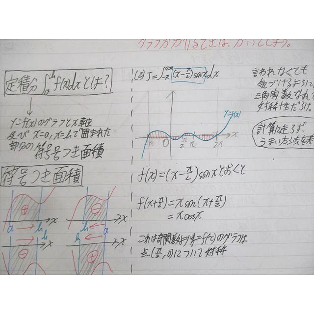 東進ハイスクール 数学の真髄 基本原理追究編 理系 Part1/2 東進ハイスクール 数学の真髄 基本原理追究編 理系 Part1/2