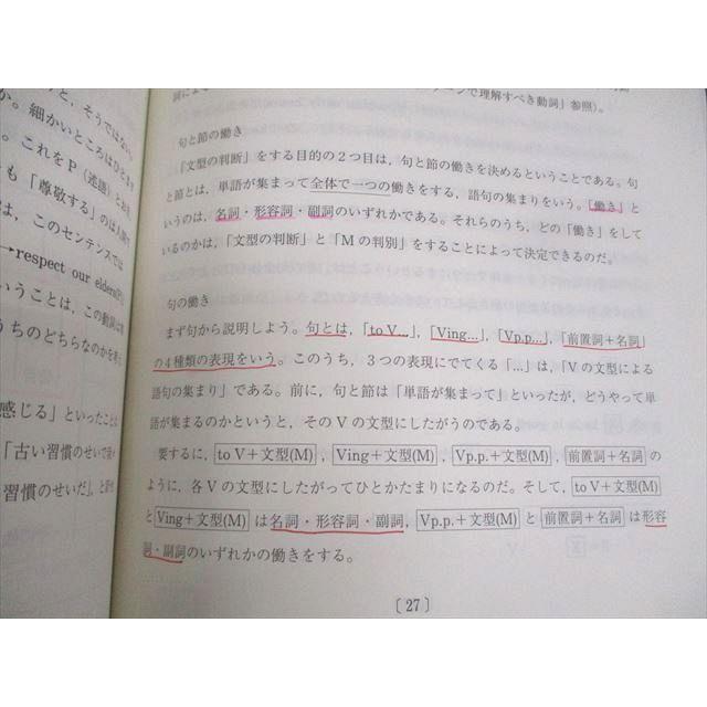 代々木ゼミナール 代ゼミ 富田一彦のハイレベル英文法・語法 代々木ゼミナール 代ゼミ 富田一彦のハイレベル英文法・語法
