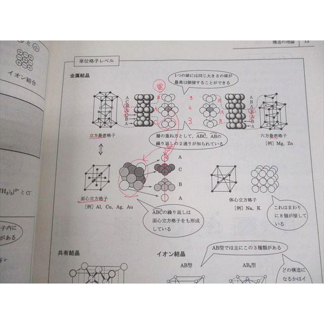 WP11-080 駿台 京都大学 京大化学/プレ化学/例題の解答・解説集 