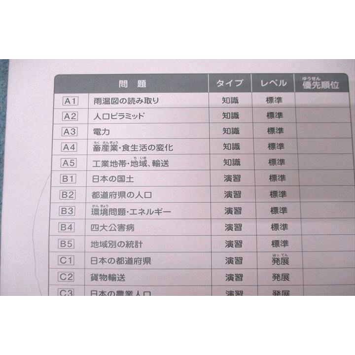 SAPIX サピックス 小学6年 社会 GS特訓 GS-01〜03 計3回分セット 2021