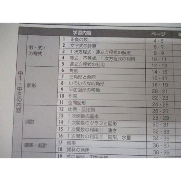 塾専用 中3/中学3年 数学 Sirius21 シリウス21 まとめと完成 テキスト