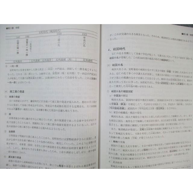 資格の大原 公務員講座 日本史 テキスト/実戦問題集 2023年合格目標 未