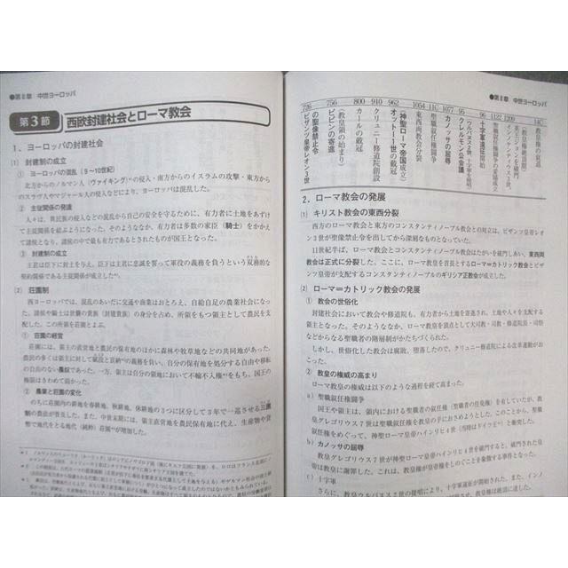 資格の大原 公務員講座 世界史 テキスト/実戦問題集 2023年合格目標 未