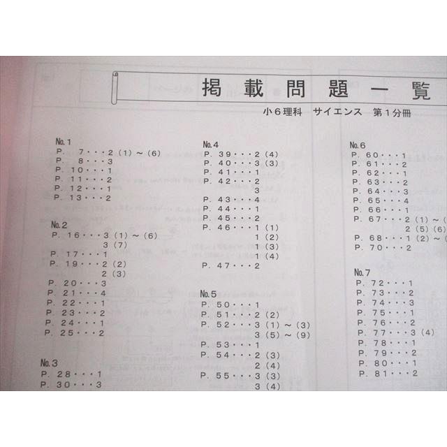浜学園 小6 理科 サイエンス 難問解説集 第1/2分冊 状態良い 2023 計2