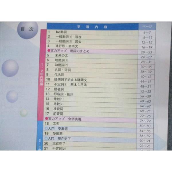 教育開発出版 高校合格への道 英語の強化と対策 全学年の総仕上げ教材