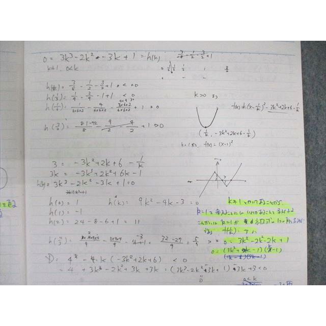 神奈川県立 相模原高校 数学 教科書・プリント・ノートセット2019年3月
