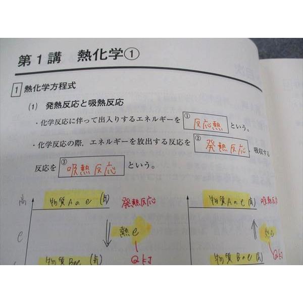 東進 高等学校対応 化学 有機化学/無機物質/他 テキスト 2017 計5冊