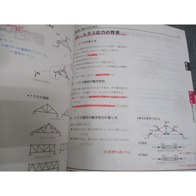 日建学院 1級建築士 養成アプローチ講義 よくわかる力学演習テキスト