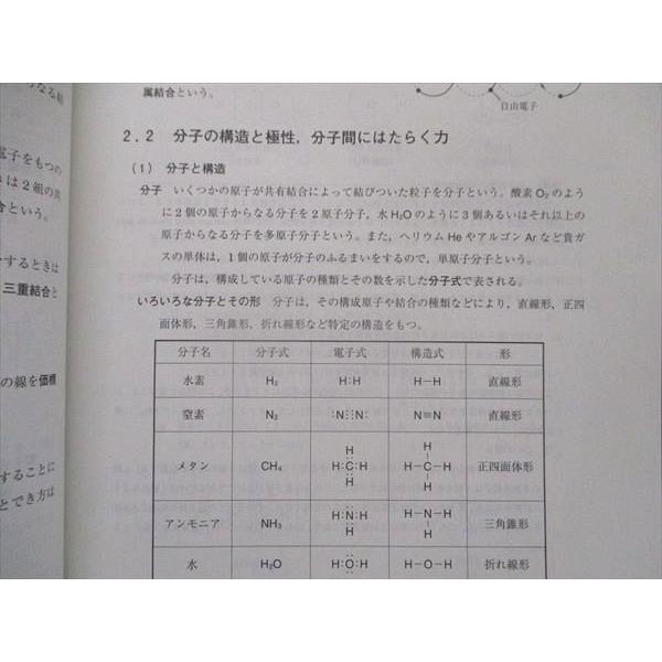河合塾 化学（解説編） テキスト 状態良い 2023 基礎・完成シリーズ