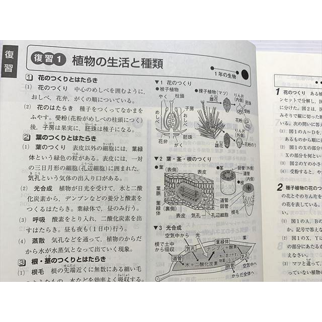 塾専用 新中学問題集 理科2年 Second Edition 未使用 ☆ 010S2B