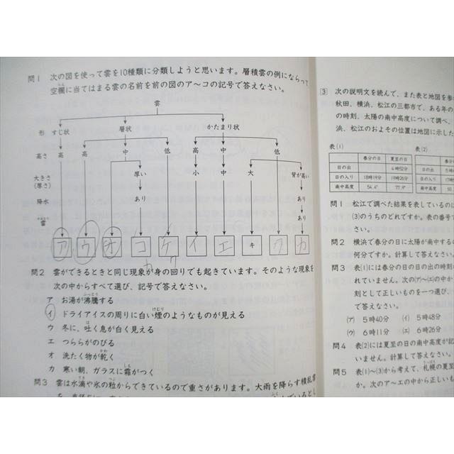日能研 小6 合格力完成教室/栄冠への道 ステージV 国語/算数/理科/社会