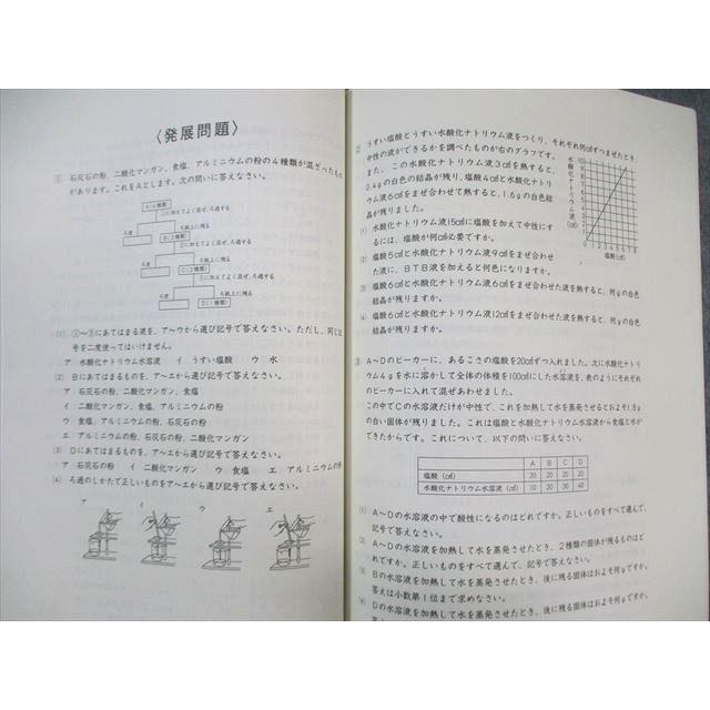 日能研 小6 合格力完成教室/栄冠への道 ステージV 国語/算数/理科/社会