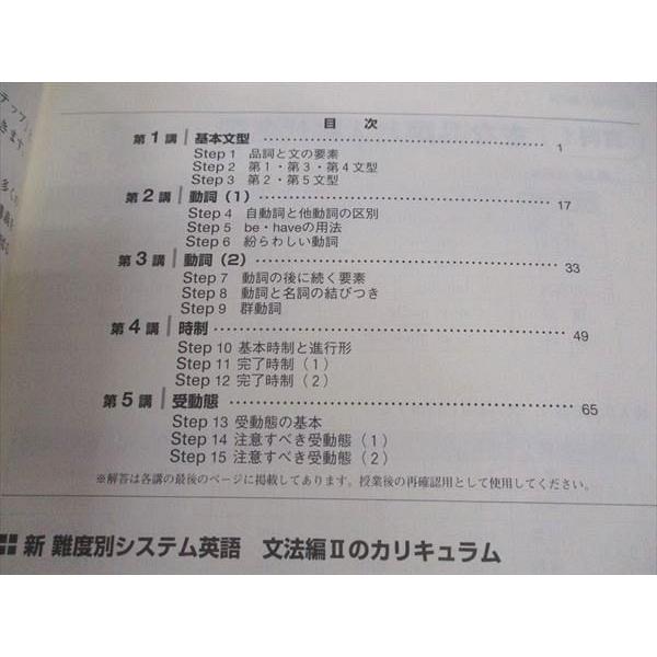 東進 新 難度別システム英語 文法編II Vol.1〜4 テキスト 通年セット