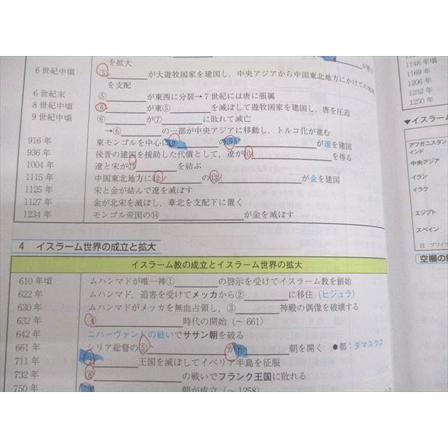 Z会 京都大学 Zstudy 京大 世界史 2022年4〜12月 テキスト通年 Z会 京都大学 Zstudy 京大 世界史 2022年4〜12月 テキスト通年