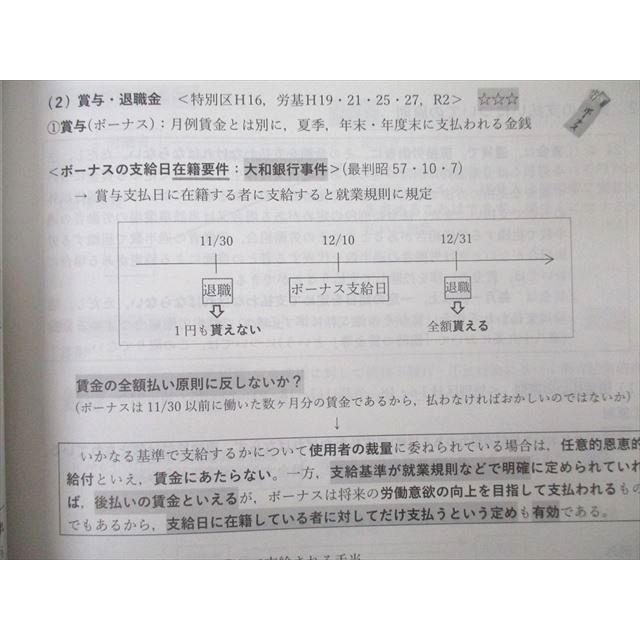 TAC 公務員試験 地方上級・国家一般職コース 労働法 問題集/講義ノート 