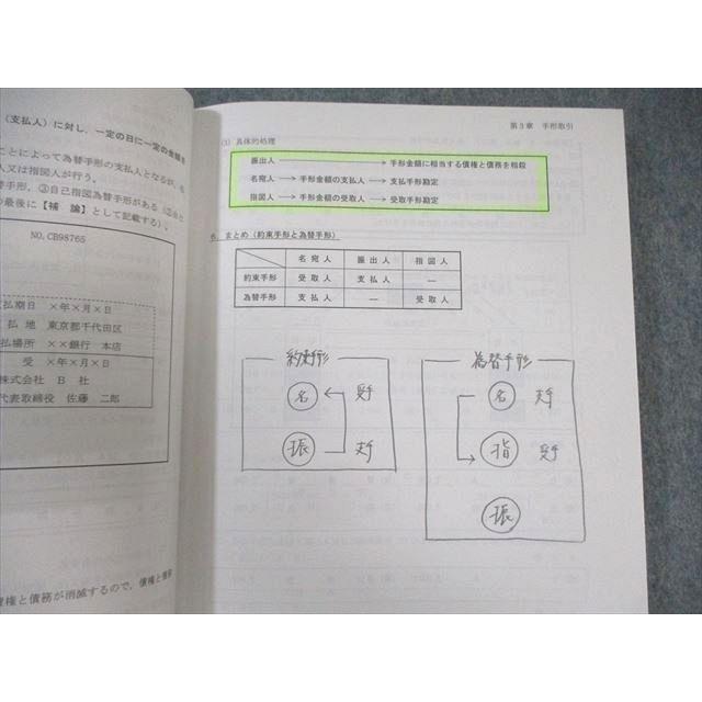 TAC 公認会計士講座 財務会計論 テキスト/トレーニング/シート 1〜10