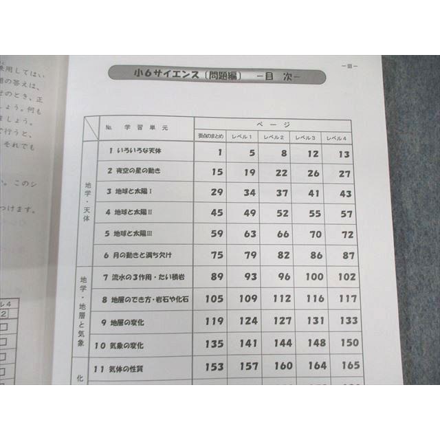 浜学園 小6 ファイナルアプローチ/サイエンス理科 第1/2分冊 通年