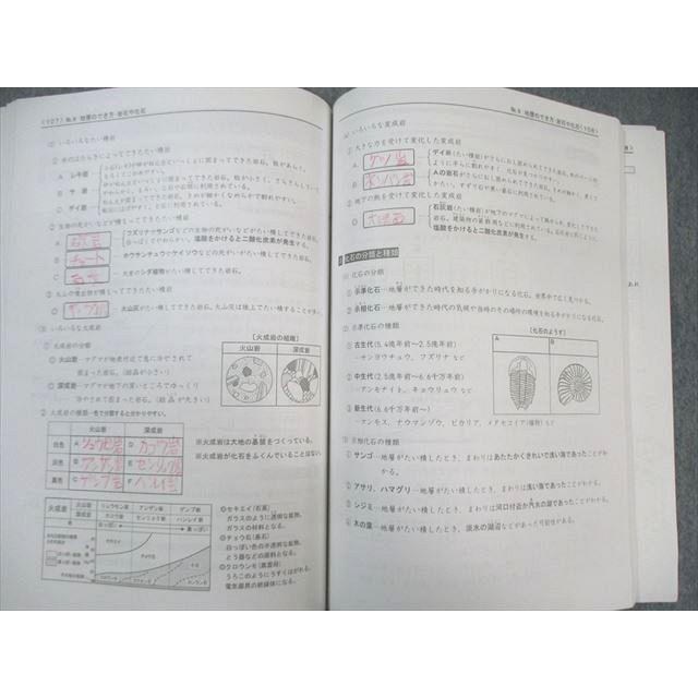 浜学園 小6 ファイナルアプローチ/サイエンス理科 第1/2分冊 通年