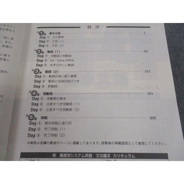 東進 新 難度別システム英語 文法編III Vol.1〜4 テキスト 通年セット
