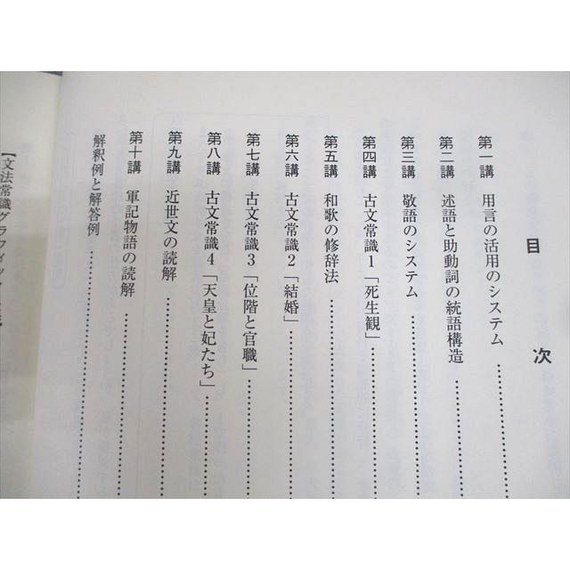 東進ハイスクール 難関古文 Part1/2 テキスト通年セット 2012 計 東進ハイスクール 難関古文 Part1/2 テキスト通年セット 2012 計