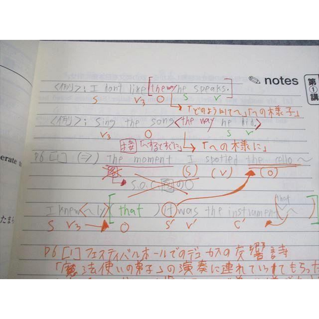 東進ハイスクール 難度別システム英語 構文編IV Part1/2 テキスト通年