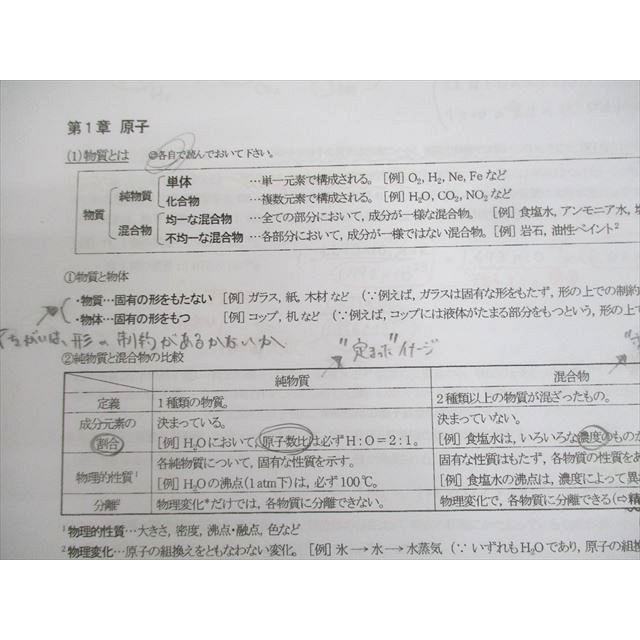 駿台 化学S Part1 テキスト通年セット 2022 計2冊 白井康寛 ☆ 038M0D