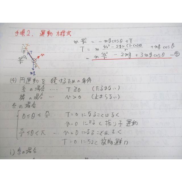 Z会東大進学教室 東京大学 難関大物理/T/選抜東大・医学部物理 Z会東大進学教室 東京大学 難関大物理/T/選抜東大・医学部物理